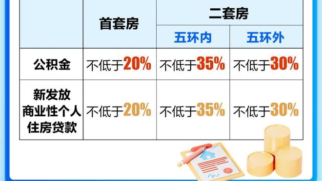 卢：本赛季我很耐心 我们的阵容出现了很大的变化